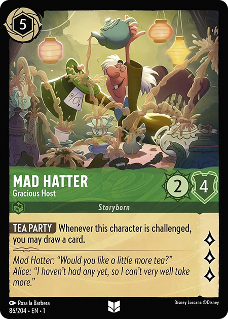 Mad Hatter Gracious Host